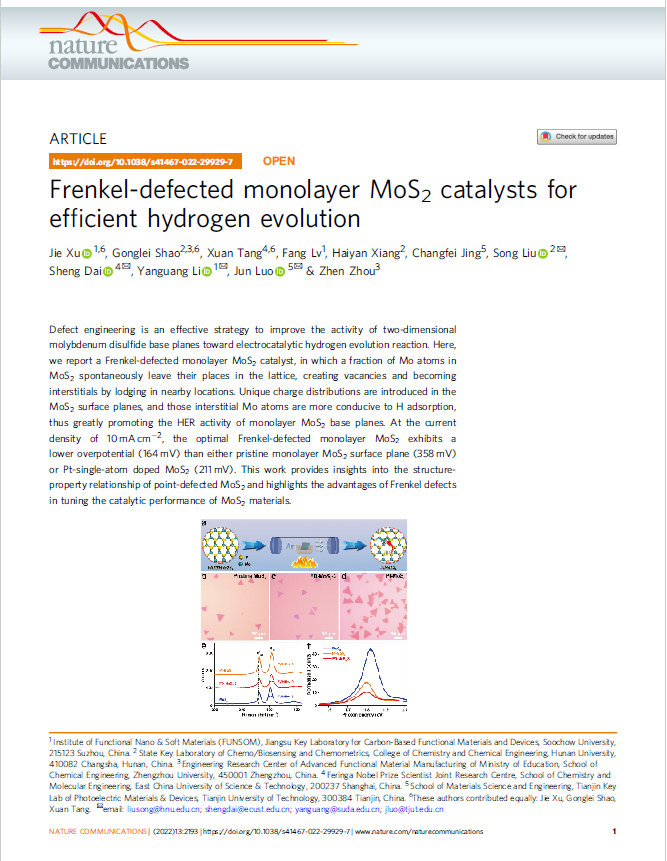 Frenkel-defected monolayer MoS2 catalysts for efficient hydrogen evolution