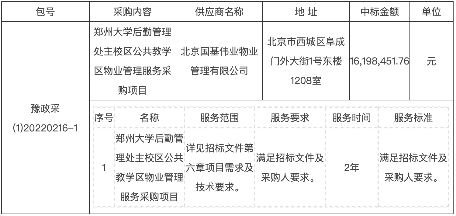 1675327775038044531.png 截屏2023-02-02 下午4.50.55.png