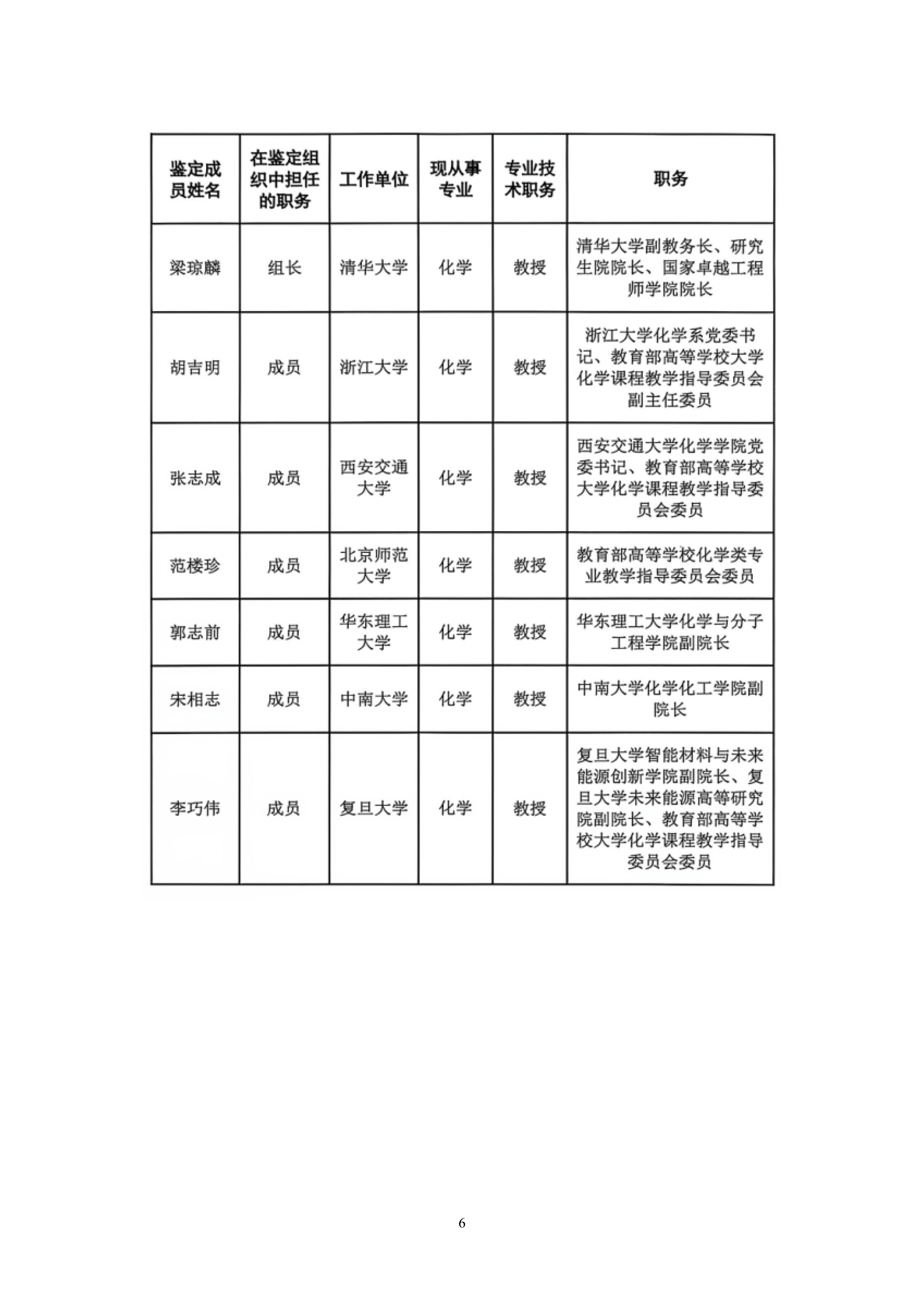 教学成果鉴定书 第3页